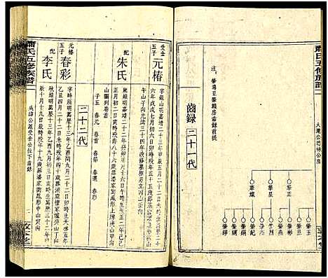 [萧]秀溪萧氏五修族谱_存69卷-萧氏五修族谱 (湖南) 秀溪萧氏五修家谱_三十五.pdf