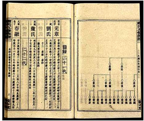 [萧]秀溪萧氏五修族谱_存69卷-萧氏五修族谱 (湖南) 秀溪萧氏五修家谱_四十四.pdf