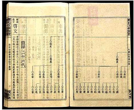 [萧]秀溪萧氏五修族谱_存69卷-萧氏五修族谱 (湖南) 秀溪萧氏五修家谱_A115.pdf