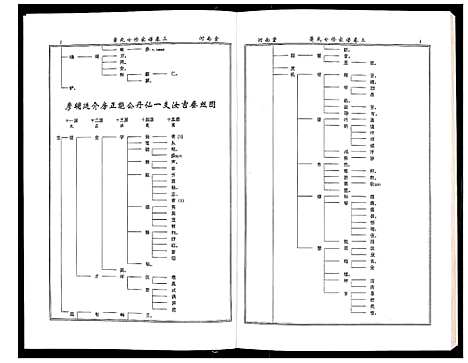 [萧]萧氏七修家谱 (湖南) 萧氏七修家谱_三.pdf