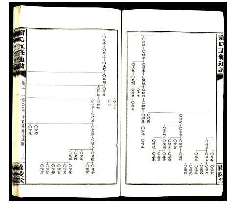 [萧]萧氏五修族谱 (湖南) 萧氏五修家谱_四.pdf