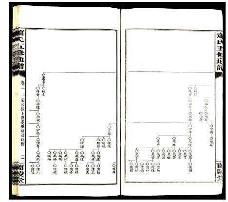 [萧]萧氏五修族谱 (湖南) 萧氏五修家谱_四.pdf