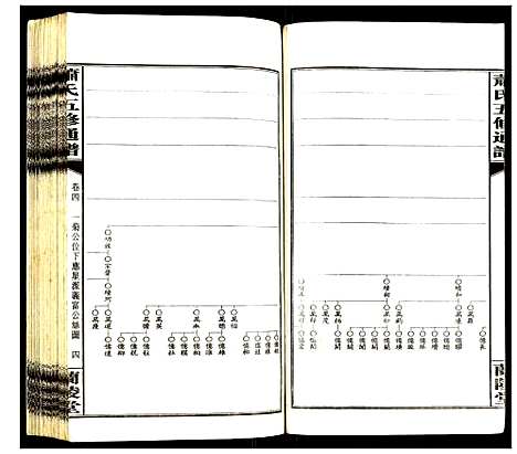 [萧]萧氏五修族谱 (湖南) 萧氏五修家谱_五.pdf