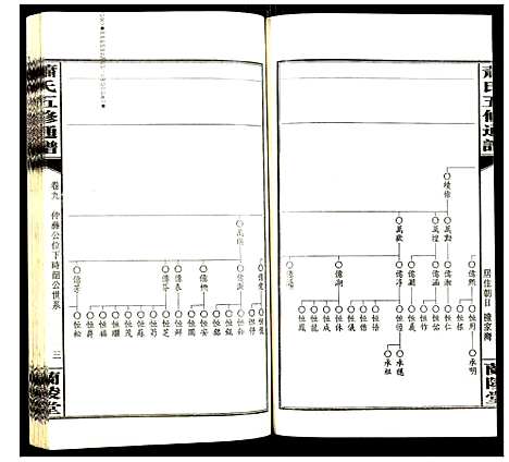 [萧]萧氏五修族谱 (湖南) 萧氏五修家谱_九.pdf