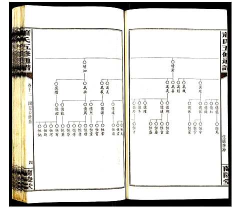 [萧]萧氏五修族谱 (湖南) 萧氏五修家谱_十二.pdf