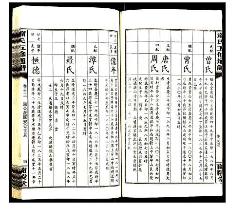 [萧]萧氏五修族谱 (湖南) 萧氏五修家谱_十三.pdf