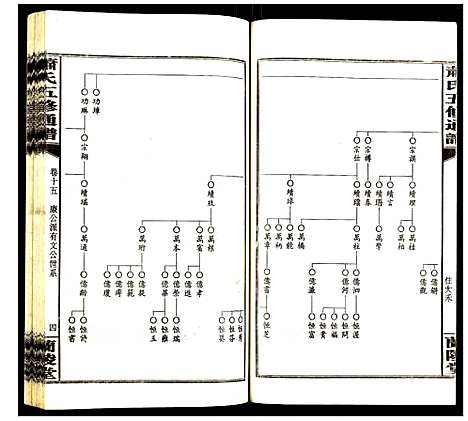 [萧]萧氏五修族谱 (湖南) 萧氏五修家谱_十五.pdf