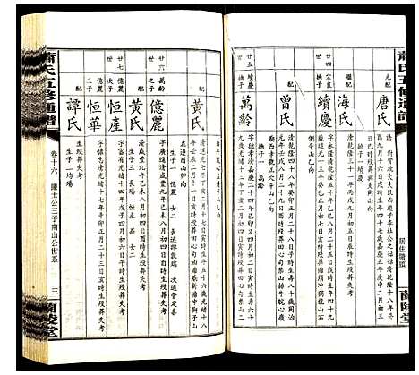 [萧]萧氏五修族谱 (湖南) 萧氏五修家谱_十六.pdf