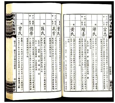 [萧]萧氏五修族谱 (湖南) 萧氏五修家谱_十六.pdf