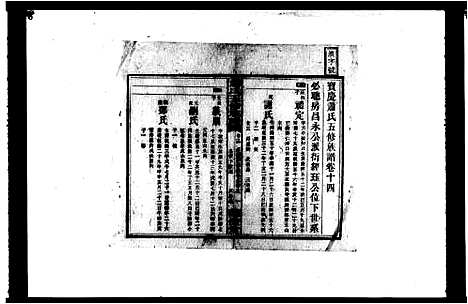 [萧]萧氏五修族谱_20卷首1卷-宝庆萧氏五修族谱 (湖南) 萧氏五修家谱_二.pdf