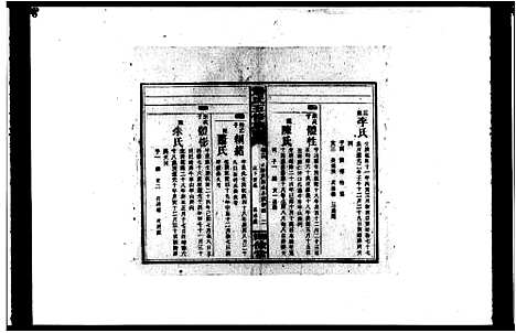 [萧]萧氏五修族谱_20卷首1卷-宝庆萧氏五修族谱 (湖南) 萧氏五修家谱_二.pdf