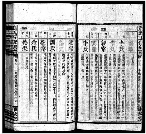 [萧]萧氏五修族谱_20卷首1卷-宝庆萧氏五修族谱_Xiao Shi Wu Xiu_萧氏五修族谱 (湖南) 萧氏五修家谱_六.pdf