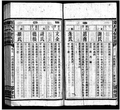 [萧]萧氏五修族谱_20卷首1卷-宝庆萧氏五修族谱_Xiao Shi Wu Xiu_萧氏五修族谱 (湖南) 萧氏五修家谱_七.pdf