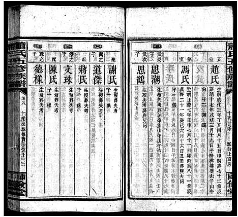 [萧]萧氏五修族谱_20卷首1卷-宝庆萧氏五修族谱_Xiao Shi Wu Xiu_萧氏五修族谱 (湖南) 萧氏五修家谱_八.pdf