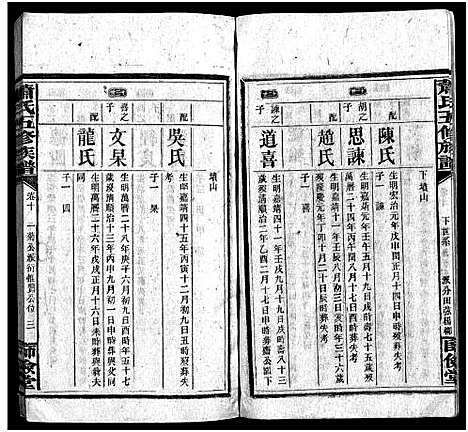 [萧]萧氏五修族谱_20卷首1卷-宝庆萧氏五修族谱_Xiao Shi Wu Xiu_萧氏五修族谱 (湖南) 萧氏五修家谱_十.pdf