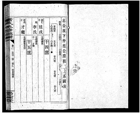 [萧]萧氏五续族谱_14卷首末各1卷-Xiao Shi Wu Xu_萧氏五续族谱 (湖南) 萧氏五续家谱_三.pdf