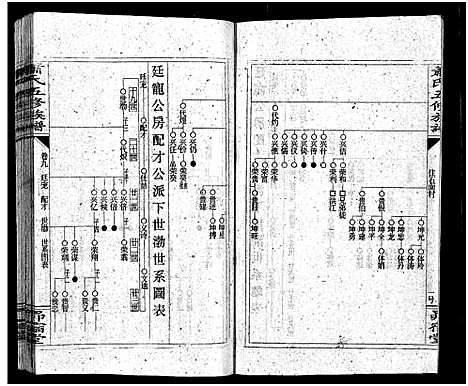 [萧]萧氏五续族谱_14卷首末各1卷-Xiao Shi Wu Xu_萧氏五续族谱 (湖南) 萧氏五续家谱_十.pdf