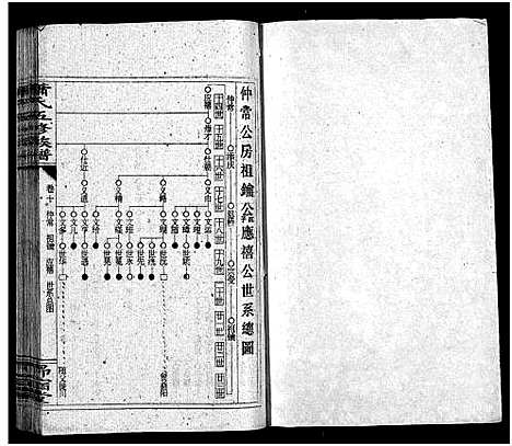 [萧]萧氏五续族谱_14卷首末各1卷-Xiao Shi Wu Xu_萧氏五续族谱 (湖南) 萧氏五续家谱_十一.pdf