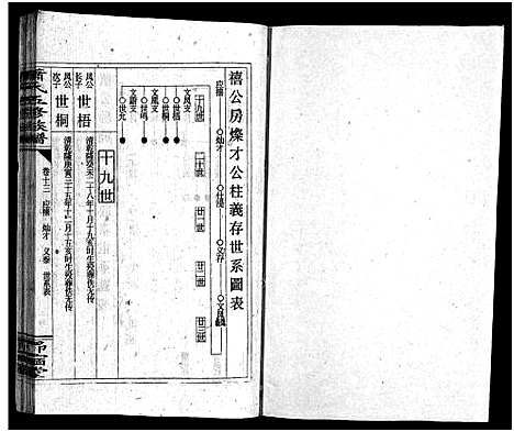 [萧]萧氏五续族谱_14卷首末各1卷-Xiao Shi Wu Xu_萧氏五续族谱 (湖南) 萧氏五续家谱_十四.pdf