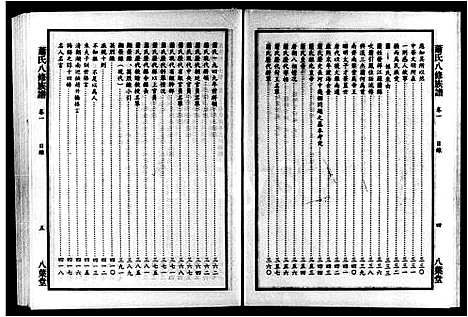 [萧]萧氏八修族谱_5卷-琥栗湾萧氏八修族谱_兰陵堂萧氏族谱 (湖南) 萧氏八修家谱_一.pdf