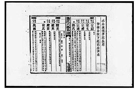 [萧]萧氏六修族谱_18卷首1卷-祁邵萧氏六修族谱 (湖南) 萧氏六修家谱_二.pdf