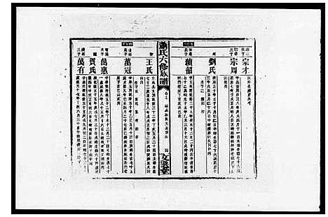 [萧]萧氏六修族谱_18卷首1卷-祁邵萧氏六修族谱 (湖南) 萧氏六修家谱_二.pdf