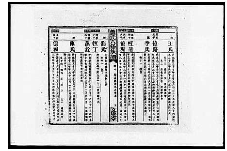 [萧]萧氏六修族谱_18卷首1卷-祁邵萧氏六修族谱 (湖南) 萧氏六修家谱_二.pdf