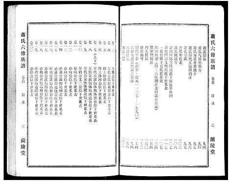 [萧]萧氏六修族谱_32卷-萧氏六修族谱 (湖南) 萧氏六修家谱_一.pdf