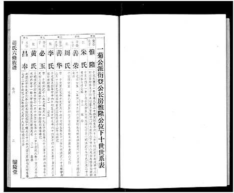 [萧]萧氏六修族谱_32卷-萧氏六修族谱 (湖南) 萧氏六修家谱_五.pdf