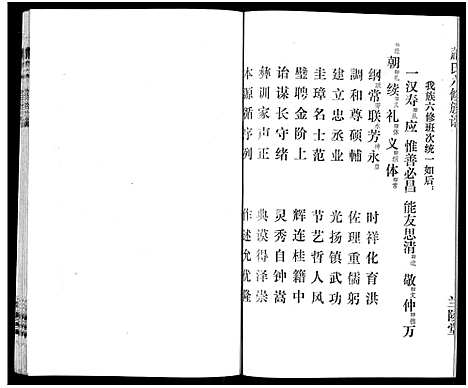 [萧]萧氏六修族谱_32卷-萧氏六修族谱 (湖南) 萧氏六修家谱_六.pdf