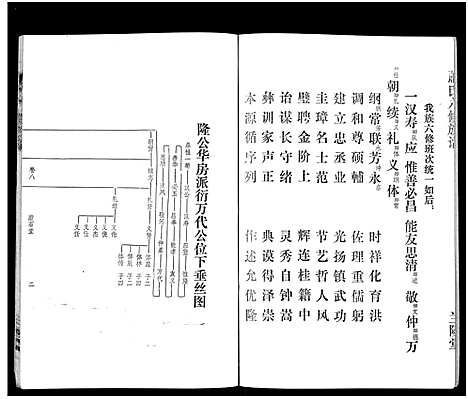 [萧]萧氏六修族谱_32卷-萧氏六修族谱 (湖南) 萧氏六修家谱_七.pdf