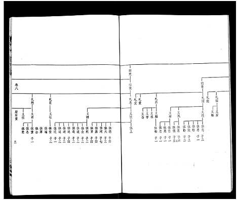 [萧]萧氏六修族谱_32卷-萧氏六修族谱 (湖南) 萧氏六修家谱_七.pdf