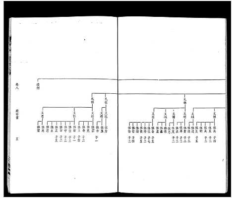 [萧]萧氏六修族谱_32卷-萧氏六修族谱 (湖南) 萧氏六修家谱_七.pdf