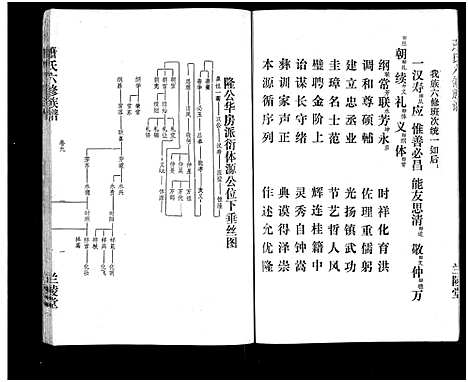 [萧]萧氏六修族谱_32卷-萧氏六修族谱 (湖南) 萧氏六修家谱_八.pdf