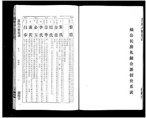 [萧]萧氏六修族谱_32卷-萧氏六修族谱 (湖南) 萧氏六修家谱_八.pdf