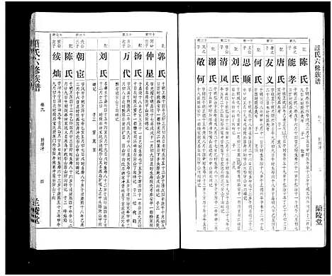 [萧]萧氏六修族谱_32卷-萧氏六修族谱 (湖南) 萧氏六修家谱_八.pdf