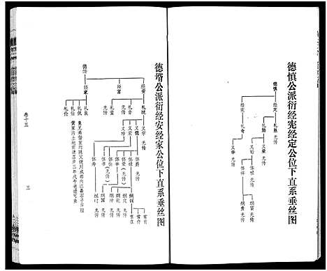 [萧]萧氏六修族谱_32卷-萧氏六修族谱 (湖南) 萧氏六修家谱_十.pdf