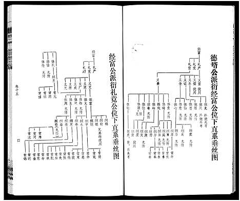 [萧]萧氏六修族谱_32卷-萧氏六修族谱 (湖南) 萧氏六修家谱_十.pdf