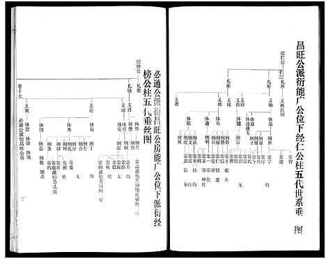 [萧]萧氏六修族谱_32卷-萧氏六修族谱 (湖南) 萧氏六修家谱_十一.pdf