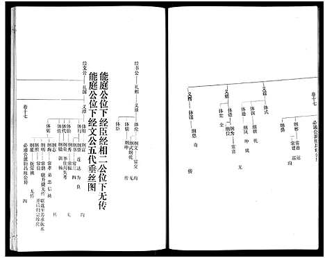 [萧]萧氏六修族谱_32卷-萧氏六修族谱 (湖南) 萧氏六修家谱_十一.pdf