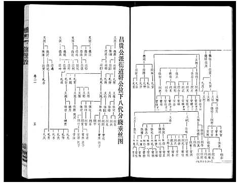 [萧]萧氏六修族谱_32卷-萧氏六修族谱 (湖南) 萧氏六修家谱_十四.pdf