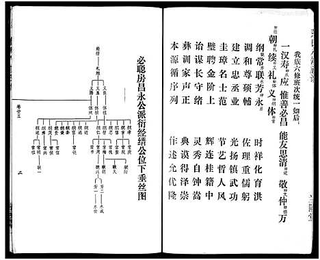 [萧]萧氏六修族谱_32卷-萧氏六修族谱 (湖南) 萧氏六修家谱_十七.pdf