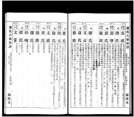 [萧]萧氏六修族谱_32卷-萧氏六修族谱 (湖南) 萧氏六修家谱_十八.pdf