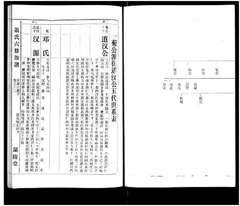 [萧]萧氏六修族谱_32卷-萧氏六修族谱 (湖南) 萧氏六修家谱_二十二.pdf