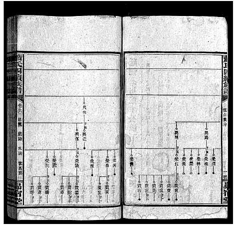 [萧]萧氏四续族谱_11卷首尾各1卷-杨林萧氏四续族谱 (湖南) 萧氏四续家谱_四.pdf