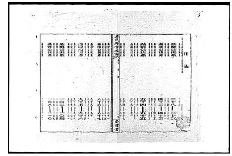 [萧]萧氏族谱_13卷_含卷首-萧氏续修族谱 (湖南) 萧氏家谱_二.pdf