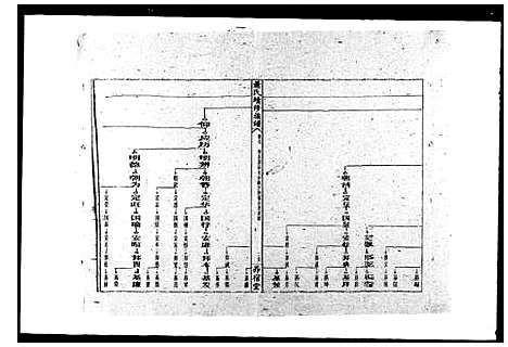 [萧]萧氏族谱_13卷_含卷首-萧氏续修族谱 (湖南) 萧氏家谱_二.pdf