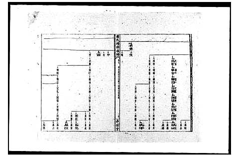 [萧]萧氏族谱_13卷_含卷首-萧氏续修族谱 (湖南) 萧氏家谱_二.pdf