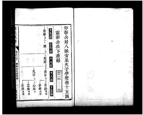 [萧]萧氏族谱_13卷-萧氏族谱 (湖南) 萧氏家谱_四.pdf