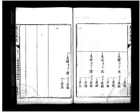 [萧]萧氏族谱_13卷-萧氏族谱 (湖南) 萧氏家谱_七.pdf